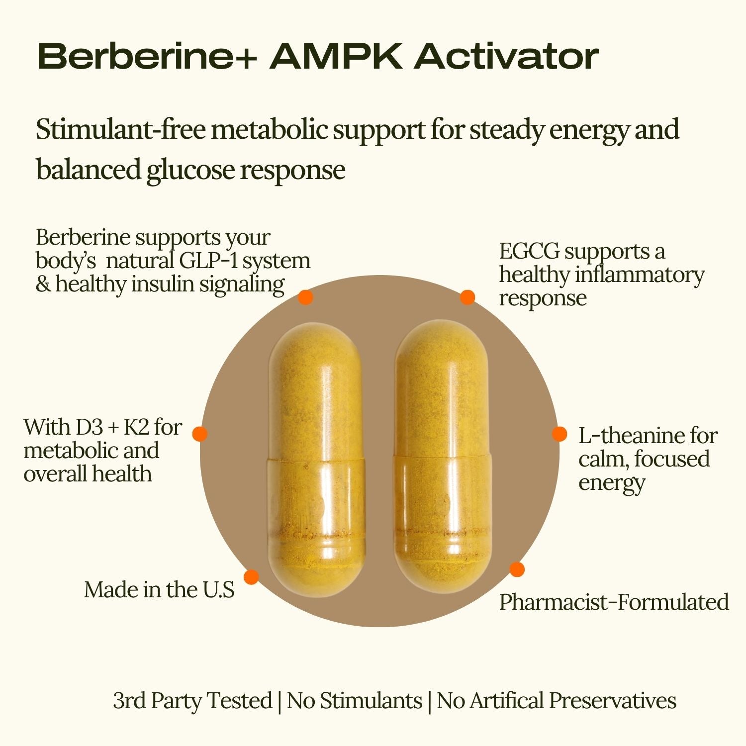 Berberine AMPK Activator benefits