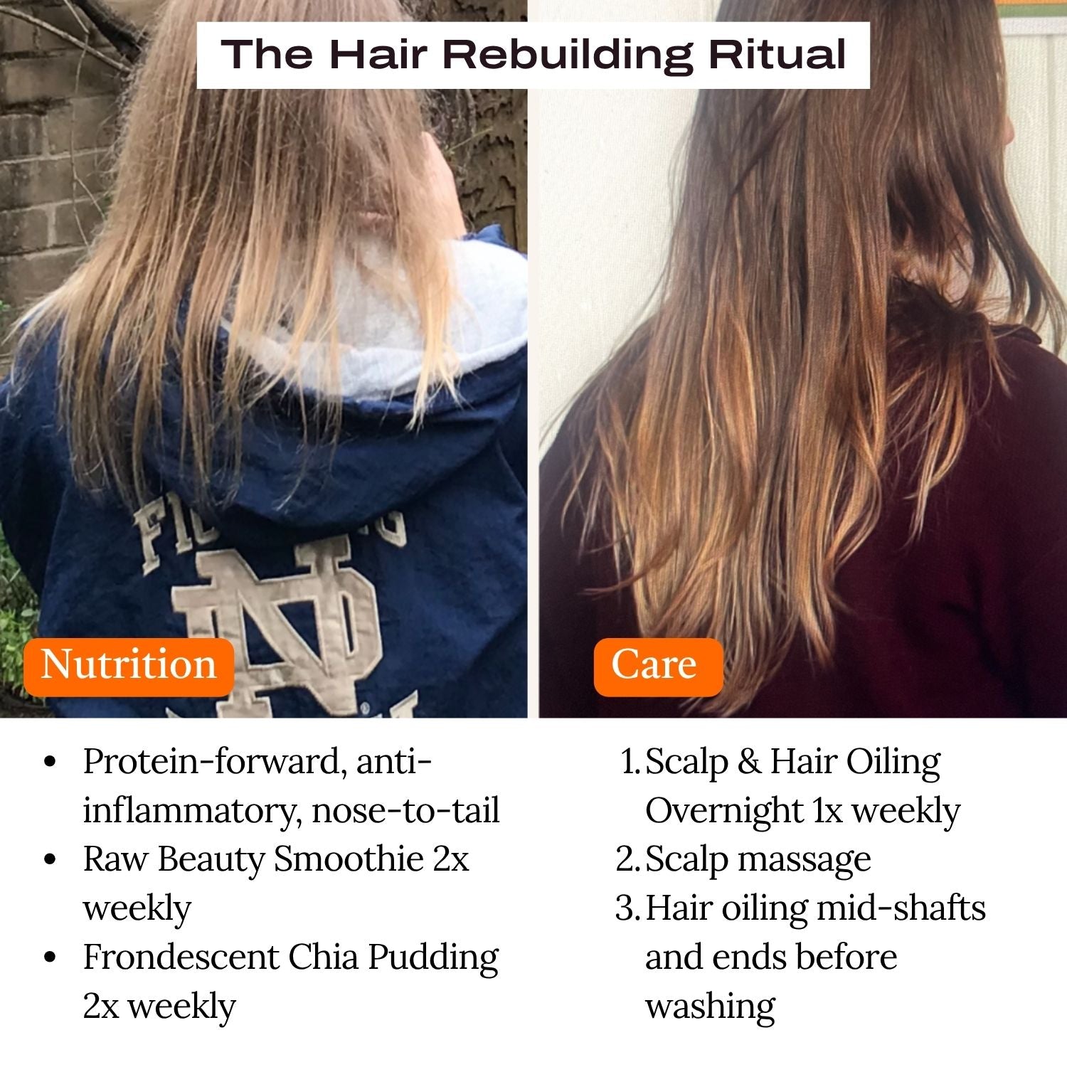 Comparison of hair before and after 'The Hair Rebuilding Ritual' with nutrition and care steps listed.